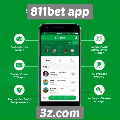 Características principais do 811bet app para jogadores